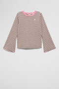 Rib Flare Sleeve Top