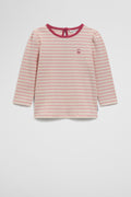 Rib Puff Sleeve Top